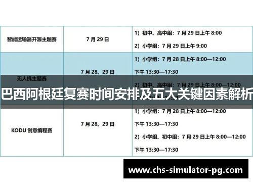 巴西阿根廷复赛时间安排及五大关键因素解析