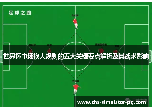 世界杯中场换人规则的五大关键要点解析及其战术影响