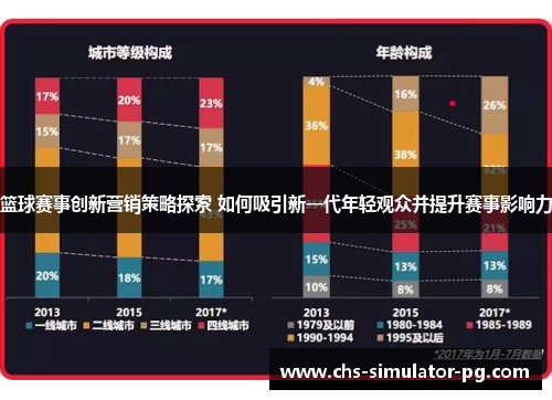 篮球赛事创新营销策略探索 如何吸引新一代年轻观众并提升赛事影响力
