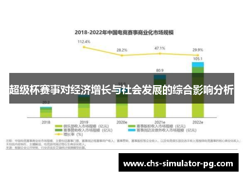 超级杯赛事对经济增长与社会发展的综合影响分析