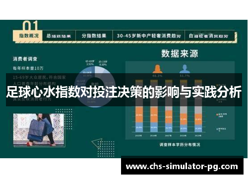 足球心水指数对投注决策的影响与实践分析
