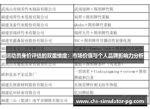 运动员身价评估的双重维度:市场价值与个人品牌影响力分析 运动员身价评估的双重维度:市场价值与个人品牌影响力分析