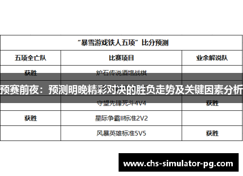 预赛前夜:预测明晚精彩对决的胜负走势及关键因素分析 预赛前夜:预测明晚精彩对决的胜负走势及关键因素分析