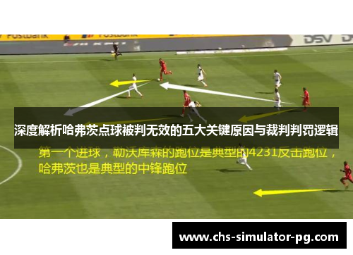 深度解析哈弗茨点球被判无效的五大关键原因与裁判判罚逻辑