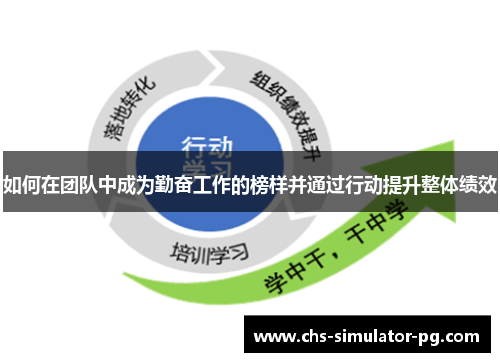 如何在团队中成为勤奋工作的榜样并通过行动提升整体绩效