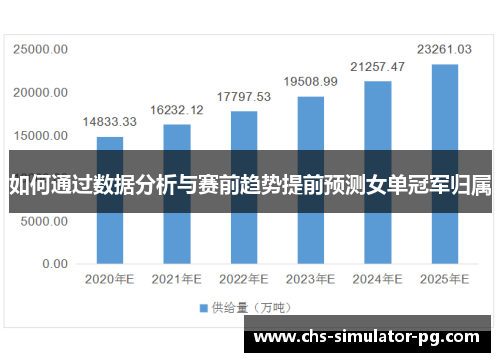 如何通过数据分析与赛前趋势提前预测女单冠军归属 如何通过数据分析与赛前趋势提前预测女单冠军归属