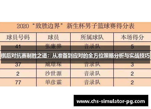 棋后对抗赛制胜之道:从准备到应对的全方位策略分析与实战技巧 棋后对抗赛制胜之道:从准备到应对的全方位策略分析与实战技巧
