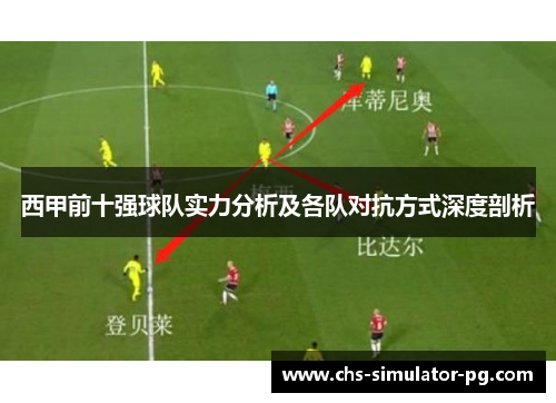 西甲前十强球队实力分析及各队对抗方式深度剖析