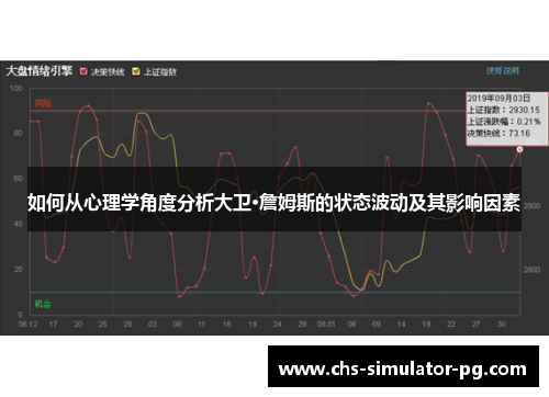 如何从心理学角度分析大卫·詹姆斯的状态波动及其影响因素 如何从心理学角度分析大卫·詹姆斯的状态波动及其影响因素