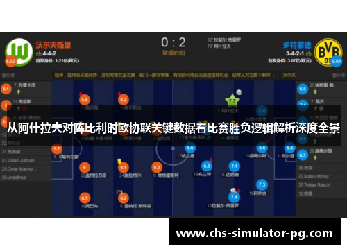 从阿什拉夫对阵比利时欧协联关键数据看比赛胜负逻辑解析深度全景 从阿什拉夫对阵比利时欧协联关键数据看比赛胜负逻辑解析深度全景