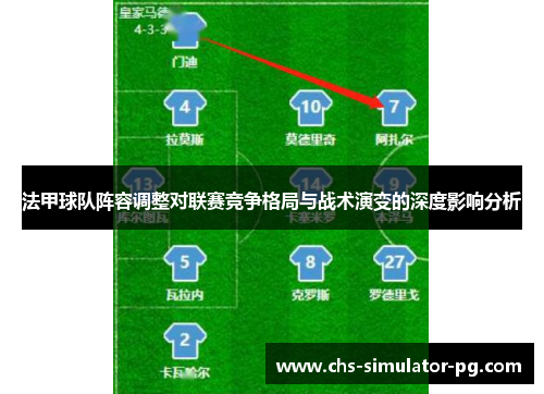 法甲球队阵容调整对联赛竞争格局与战术演变的深度影响分析 法甲球队阵容调整对联赛竞争格局与战术演变的深度影响分析