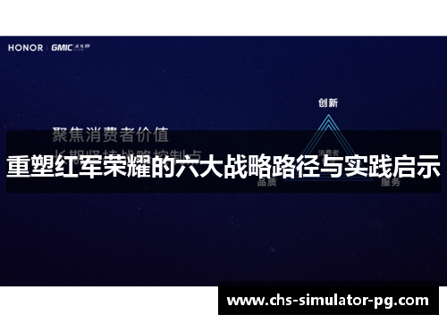 重塑红军荣耀的六大战略路径与实践启示